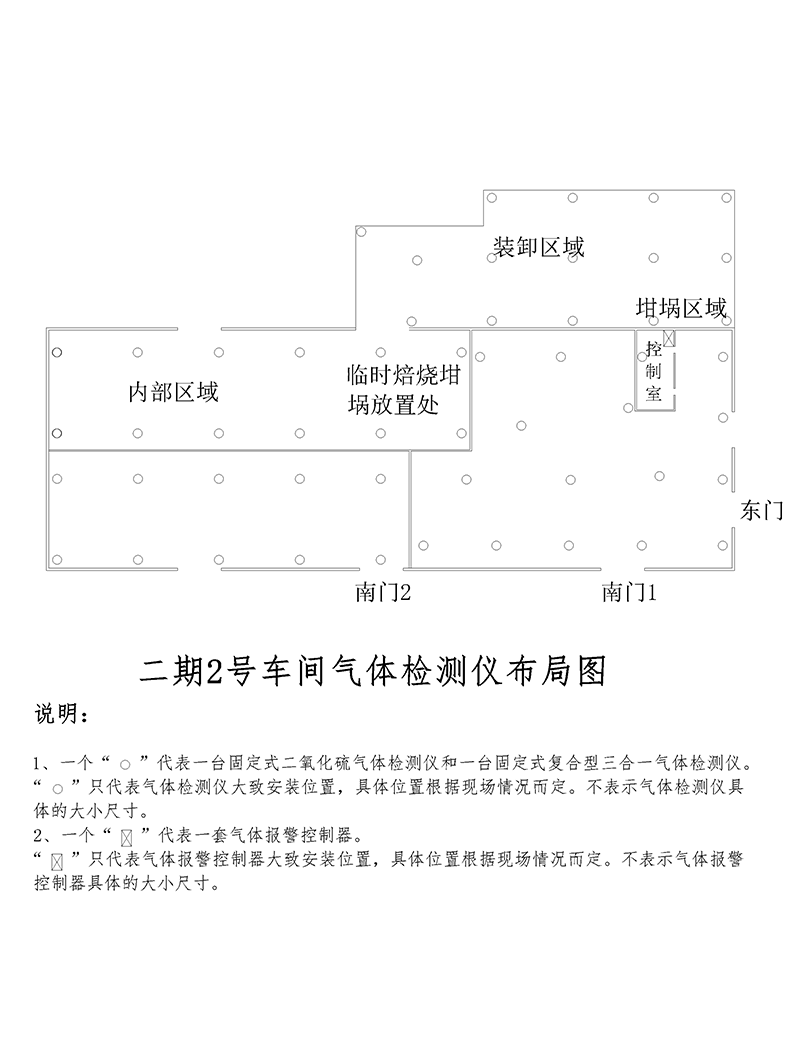 炭素廠二次焙燒窯有毒氣體泄漏報警設備