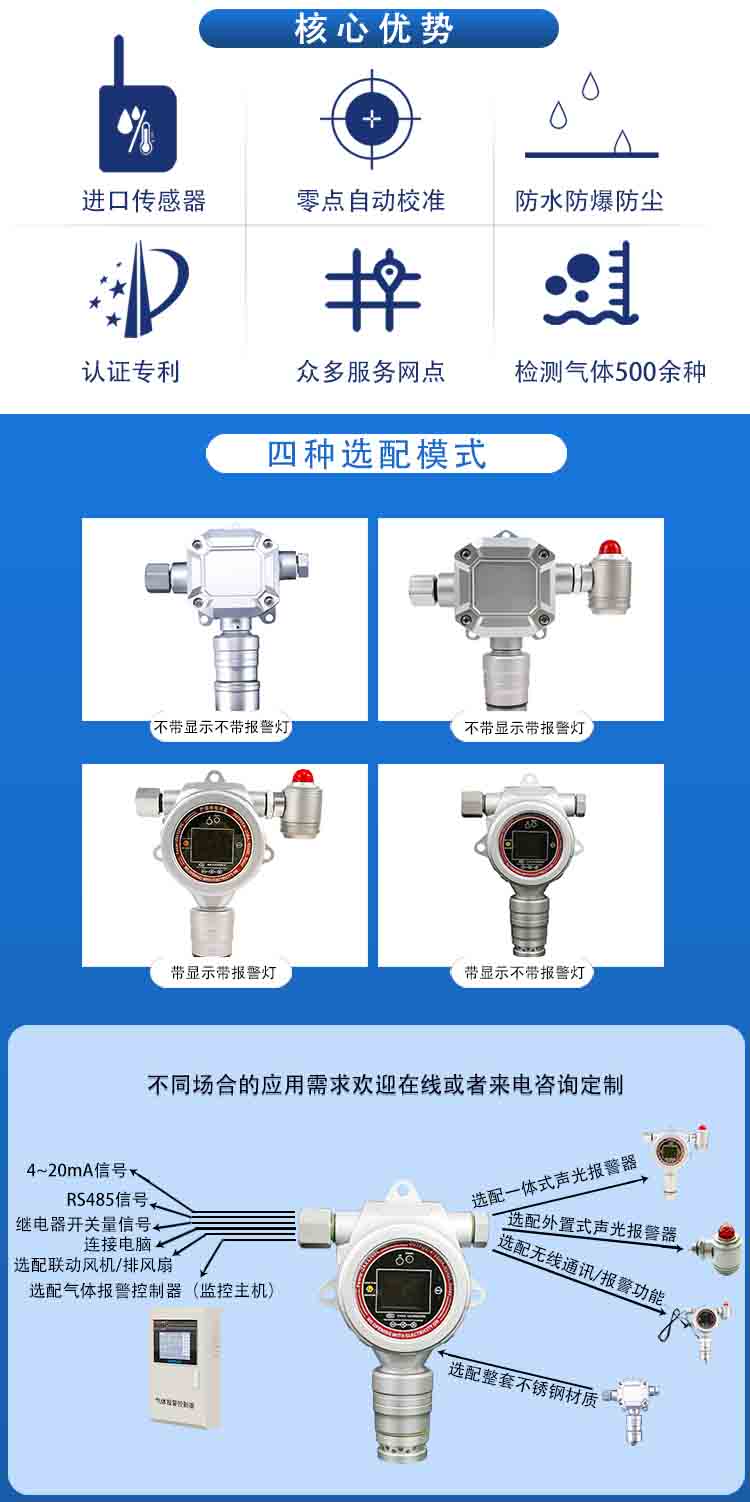 固定在線式TMB四甲基聯(lián)苯胺氣體檢測報警儀