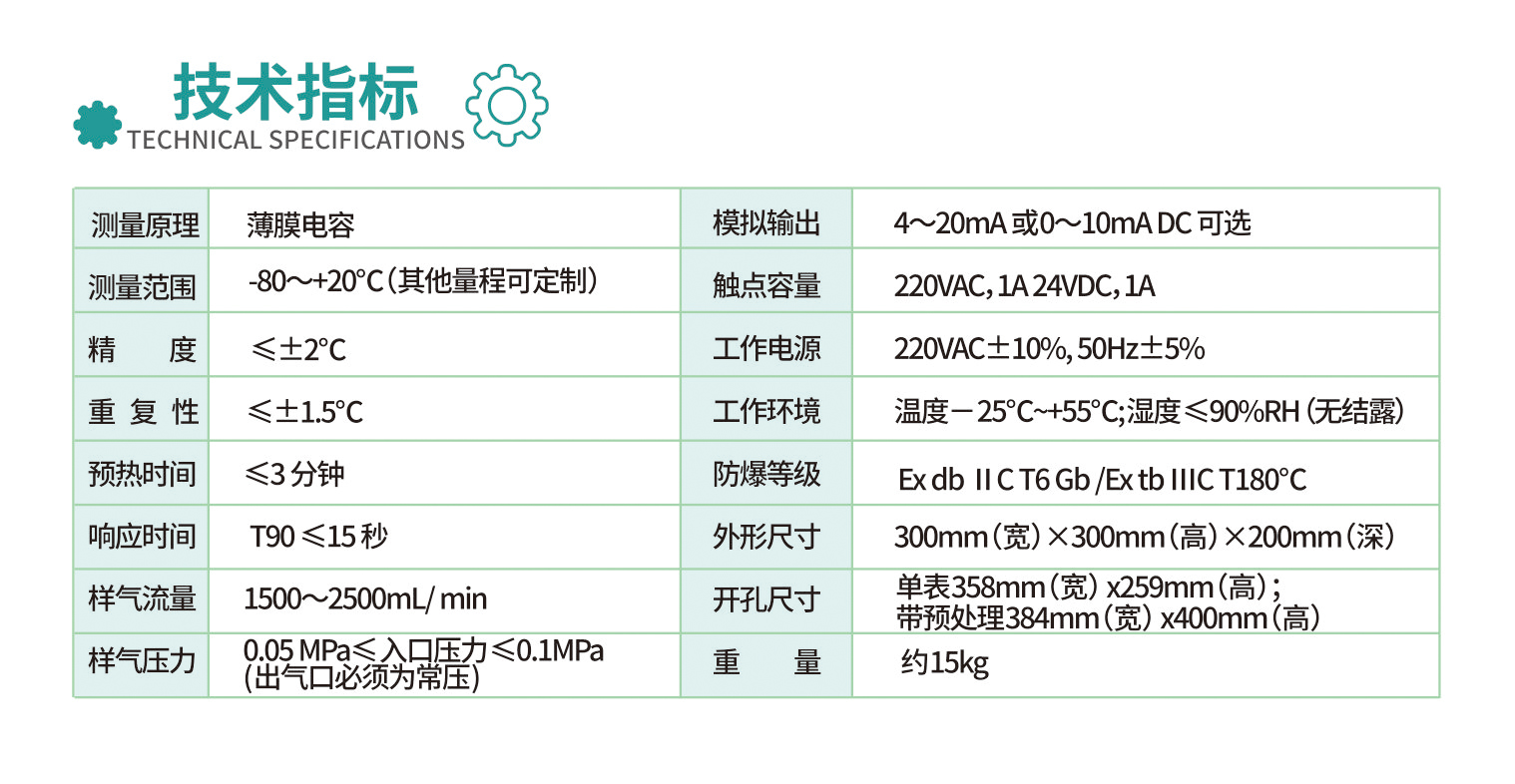 防爆式露點儀