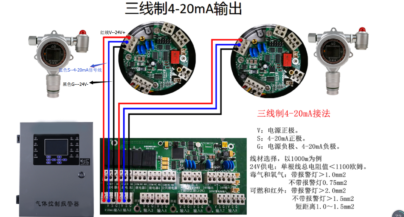 分線制4-20mA模擬量信號并聯(lián)接線方式